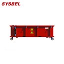 西斯貝爾sysbel電池應急安全存儲箱WA960270R