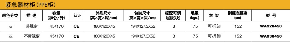 PPE柜.JPG