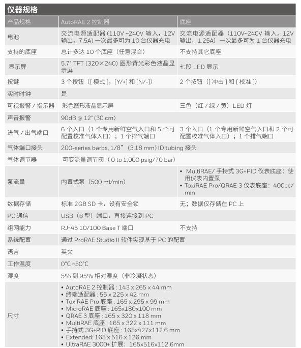 自動測試和校準系統.jpg