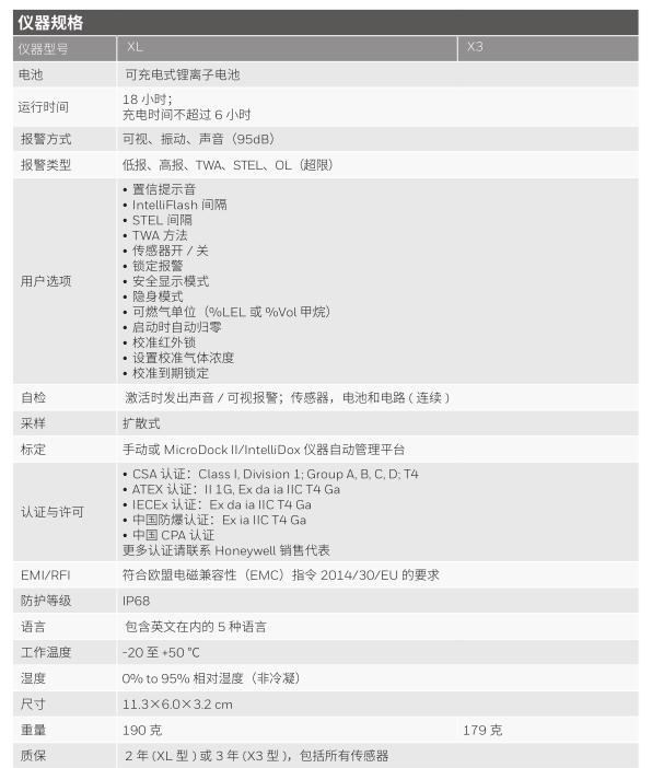 個人用四氣體.jpg