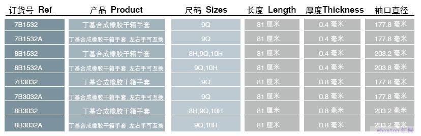  丁基合成橡膠干箱手套