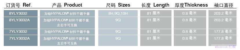 加鉛HYPALON? 材料干箱手套