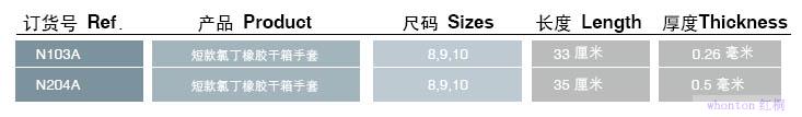 短款氯丁橡膠干箱手套