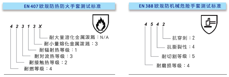 鋁箔防熱服