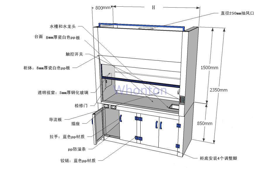 whonton PP通風柜